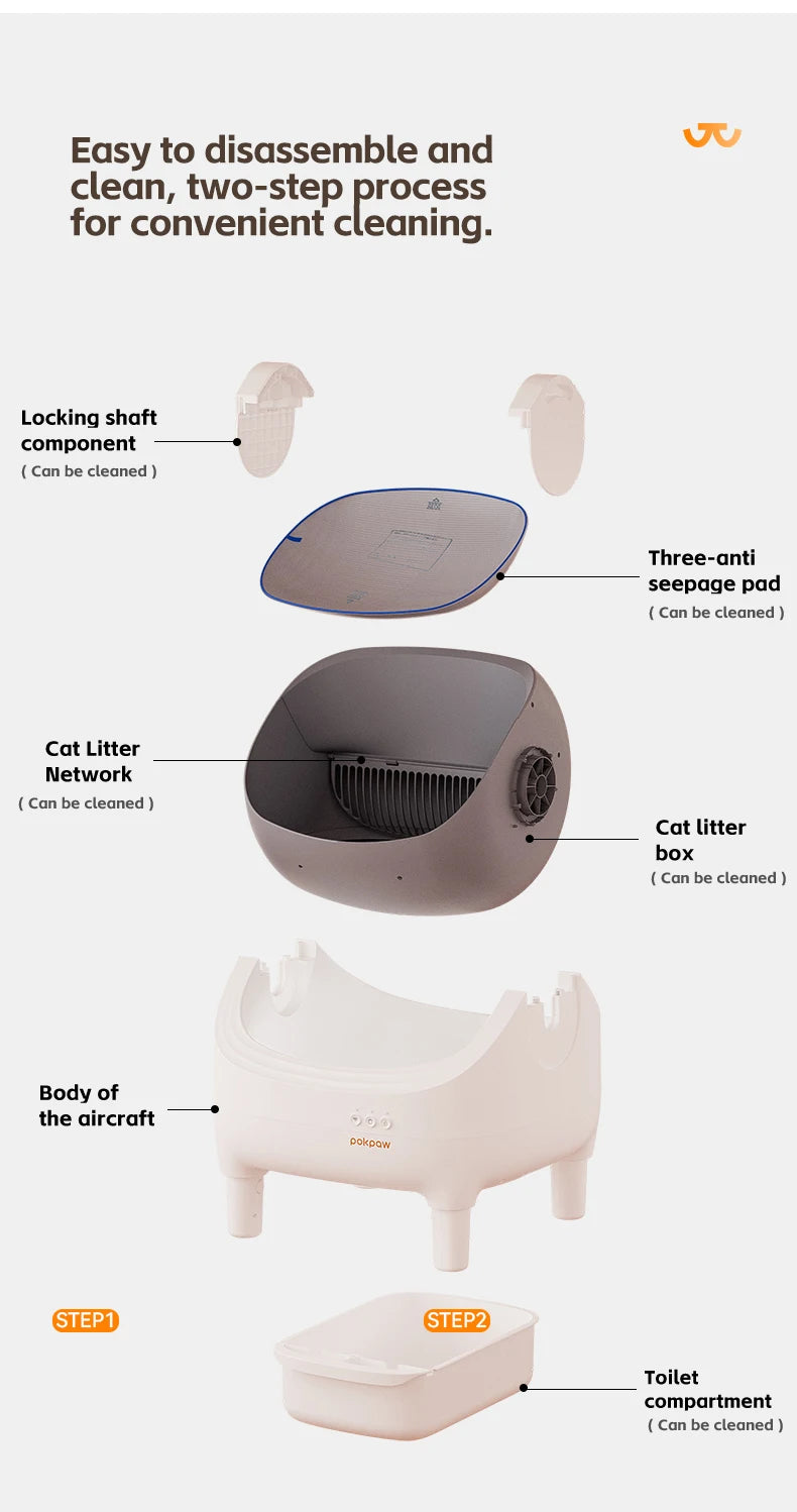 Litière Intelligente Connectée pour Chat